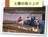 �y�w�̎��グ